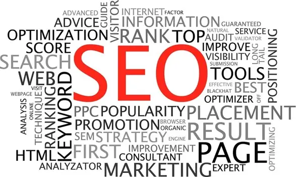Написание заголовков и текстов под SEO
